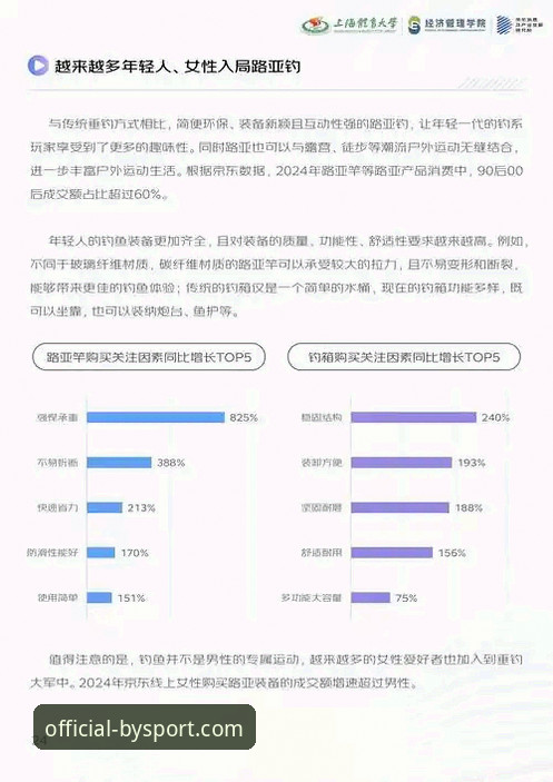 by体育官网认证 资深用户分享:by体育官网认证平台的使用心得与趋势洞察